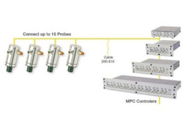 Multiple Point Control Unit Ultrasonic Welders & Plastic Welding Systems